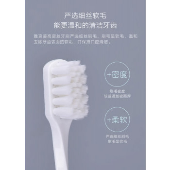  Зубная щетка для женщин Супер мягкая. SuperSoft Toothbrush / d 0,10 мм / Y-Kelin4